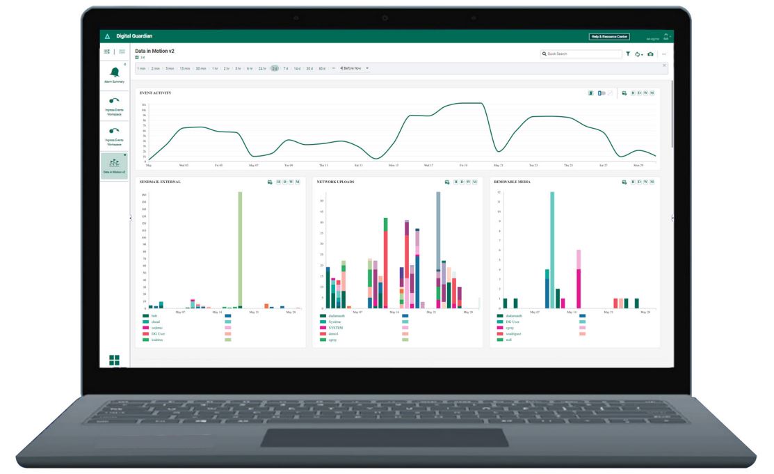 Fortra_Digital Guardian_Endpoint DLP_Screenshot_Bulwark Technologies