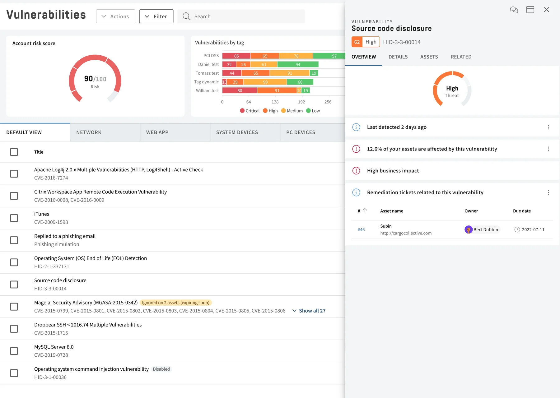 Next-Gen Vulnerability management Platform - HolmSecurity - API Scanning -Dashboard (2) - Bulwark Technologies