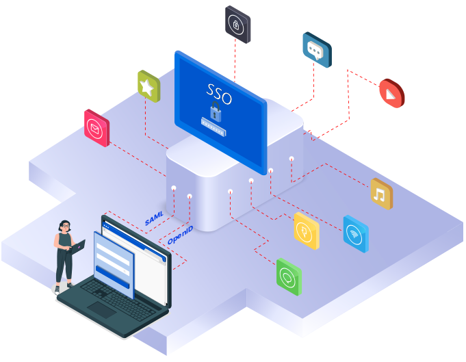 ISSquared-Orsus Access Manager - Single Sign in - Bulwark Technologies