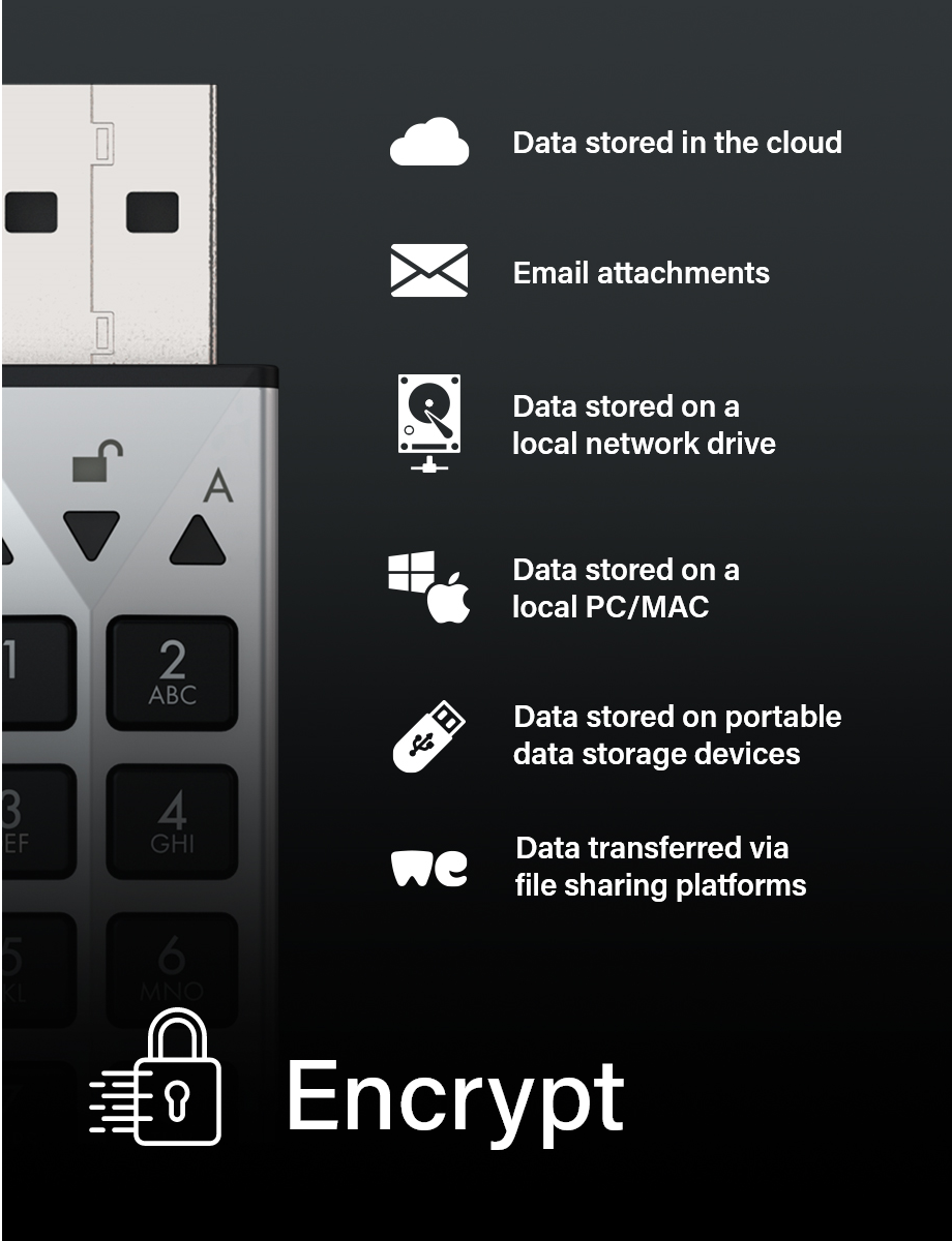 iStorage-CloudAshur-Encrypt-Bulwark Technologies