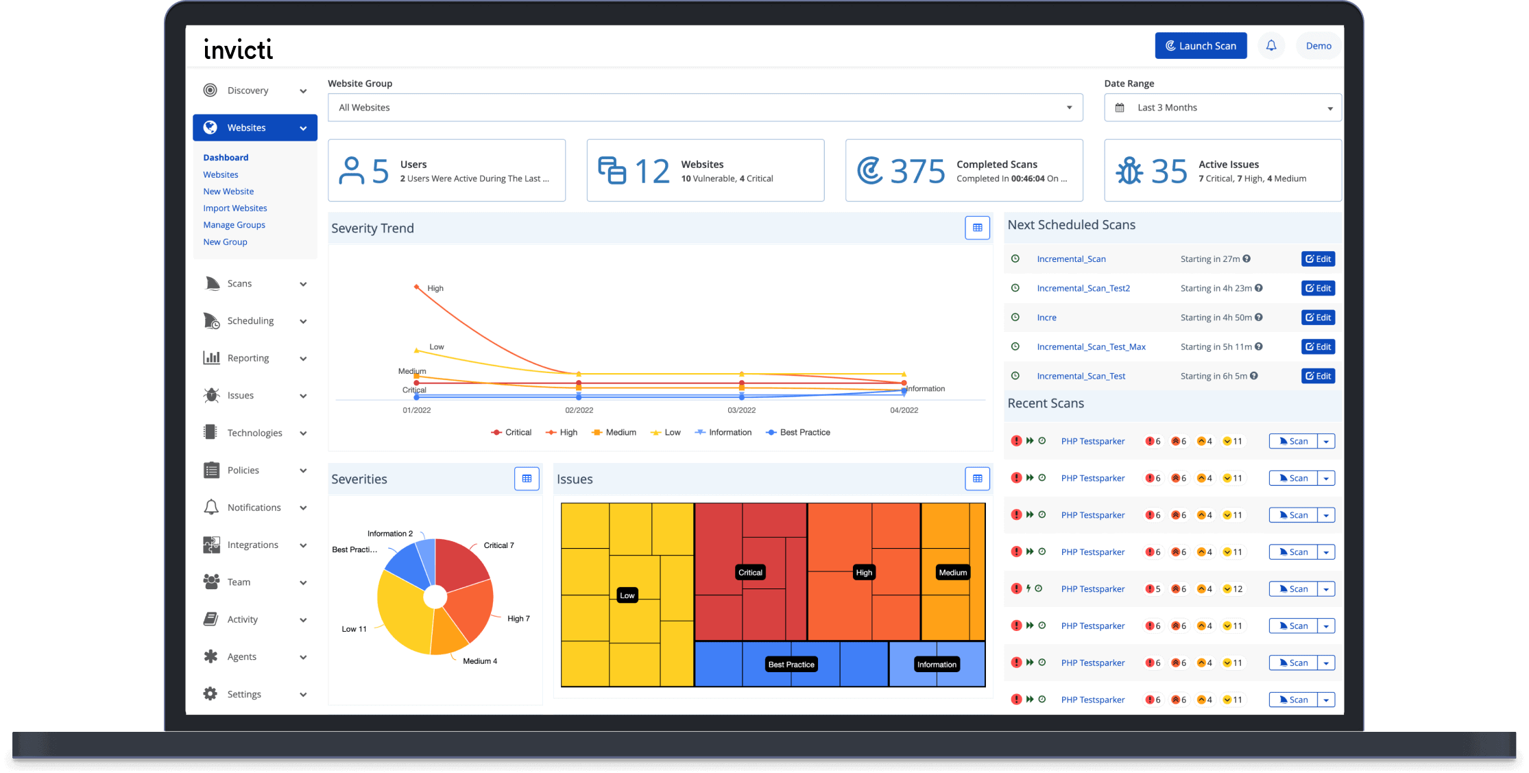 invicti-Dashboard-Bulwark Technologies