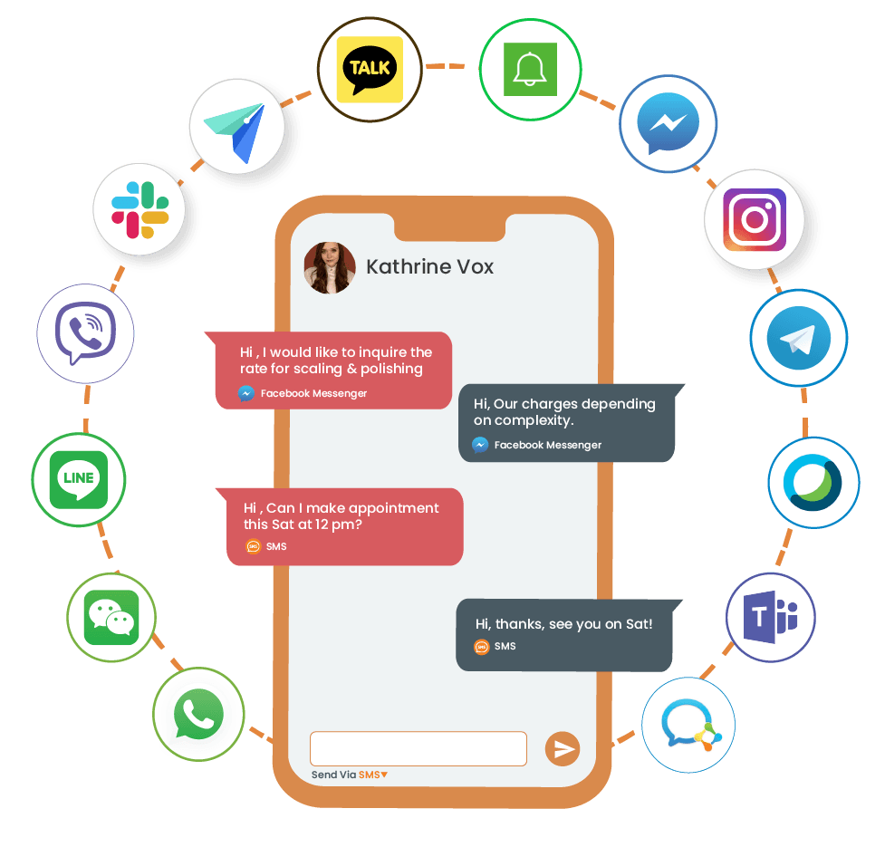 SendQuick.io-Conversation image-Bulwark Technologies