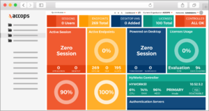 Accops HyWorks Features_Granular and Informative Dashboard_Bulwark Technologies