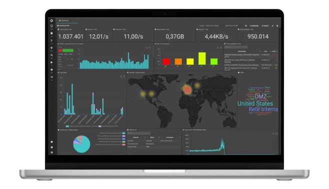 SGBox_SIEM_Dashboard_Bulwark_Technologies